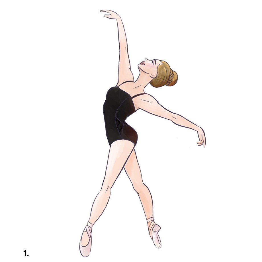 Un guide pour connaître la forme du corps de danseuse - Move Dance FR